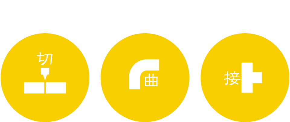 自社一貫加工の強み 切、曲、接